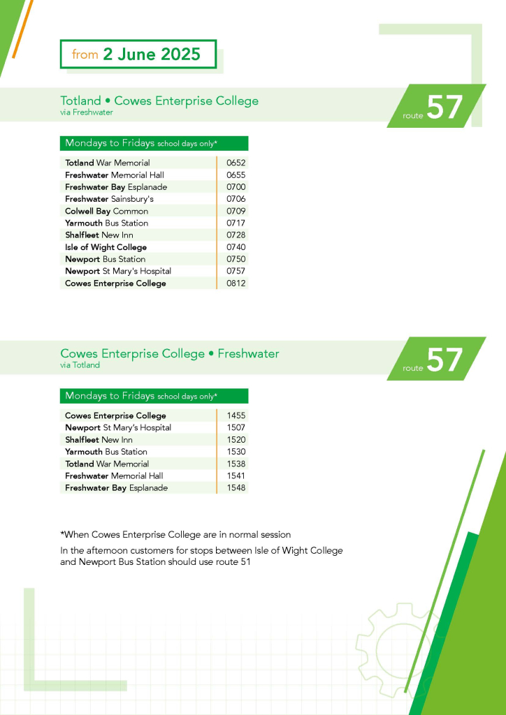 Timetable for Southern Vectis Route 57